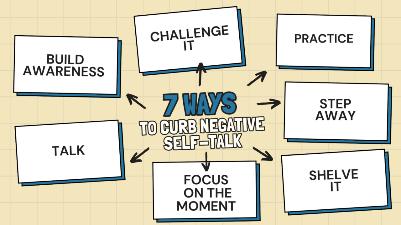 View of 7 Ways To Curb Negative Self-Talk | Progressive Plus